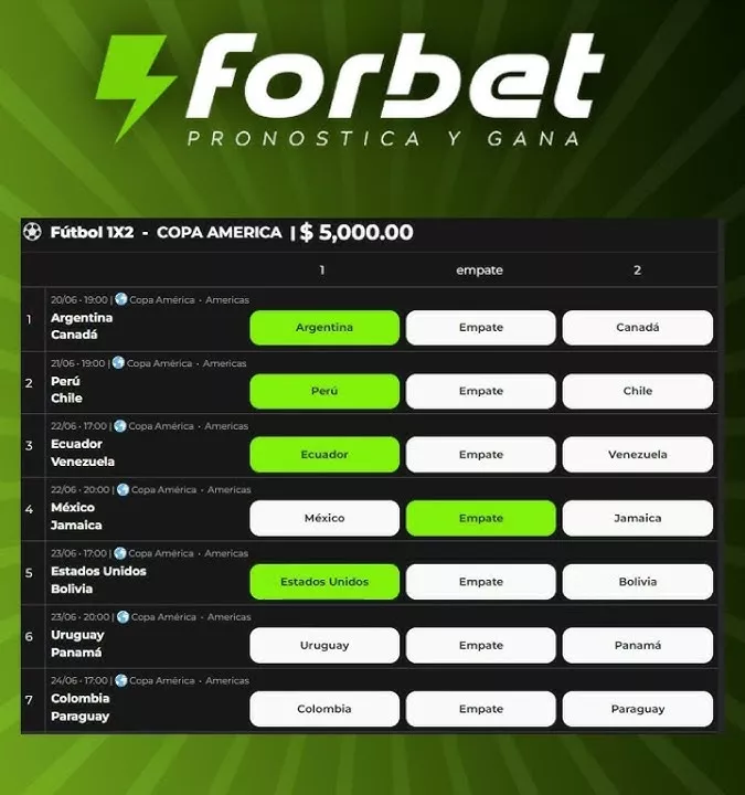 f0rbet ecuador 15
